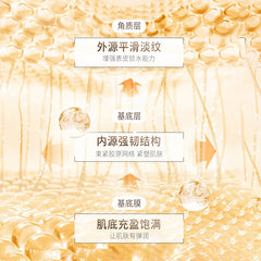 Hanji Retinol Anti-wrinkle Deep Moisturizing Maintenance Fine Skin Feeling Moisturizing Essence Cream Fade Wrinkle Cream