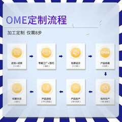 Yingji Retinol Facial Cream Oem Customization Export Cross-Border Vc Facial Cream Customization Retinol Whitening Facial Cream Processing