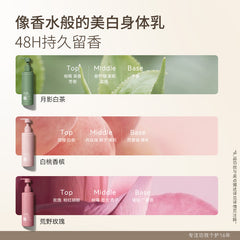 Mizhikou Whitening Body Milk Moisturizing And Moisturizing Fruit Acid Niacinamide Body Flavor Lasting And Refreshing Body Milk
